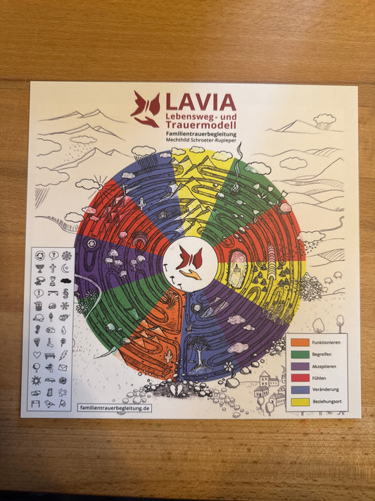 Lavia Lebensweg- und Trauermodell Karte